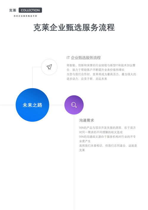 it服務 釘釘小程序定制開發 克萊 collection